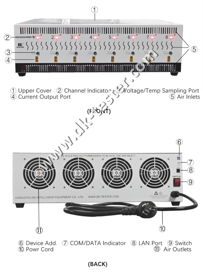 Hybrid Battery Fault Diagnostic and Repair Tool for Toyota Lexus Honda Nissan Ford Hybrid Car Models