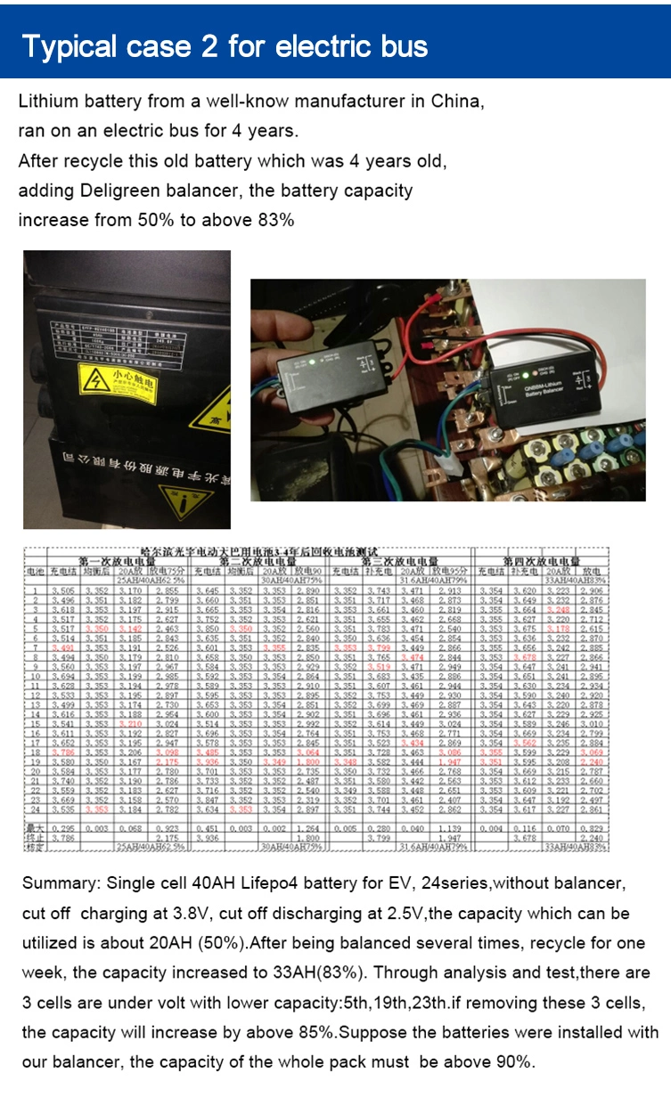 Qnbbm 4s 12V Active Battery Equalizer Balancer BMS for LiFePO4, Lipo, Lto, Ncm, Limn 18650 DIY Battery Pack