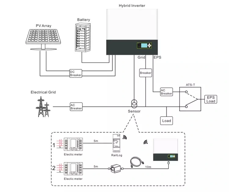 Morel Solar Module Hybrid System 5kw 10kw Including Lithium Battery Hybrid Inverter for System