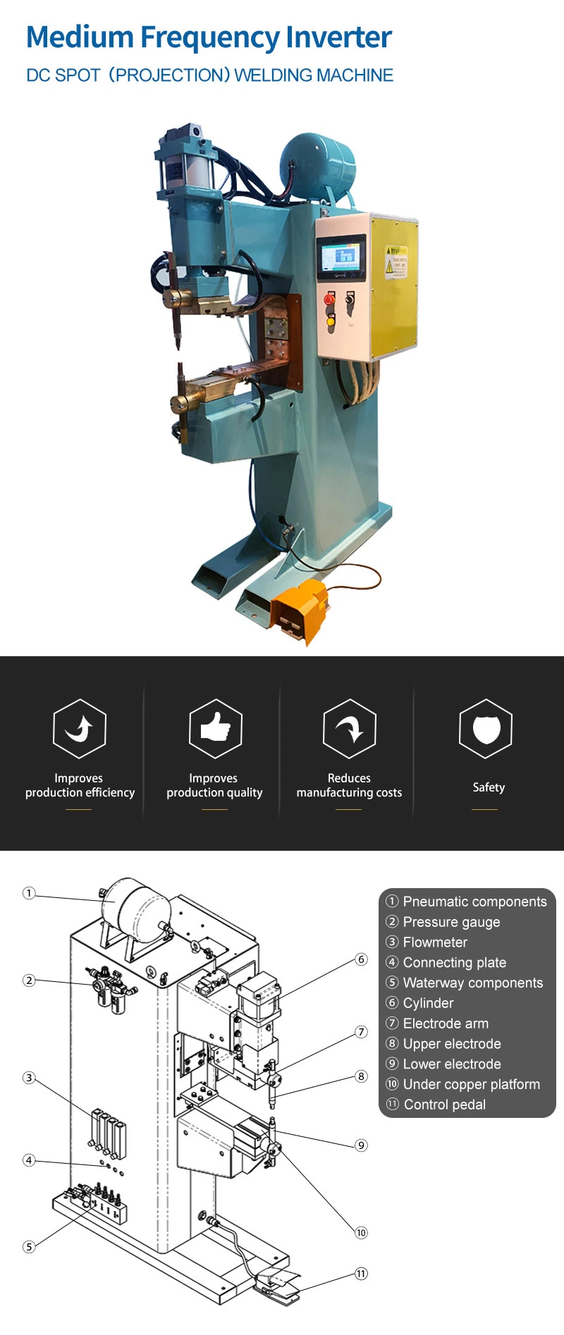 High-Prower SCR Contactless Switch Resistance Pneumatic Metal Artifact Spot Welder