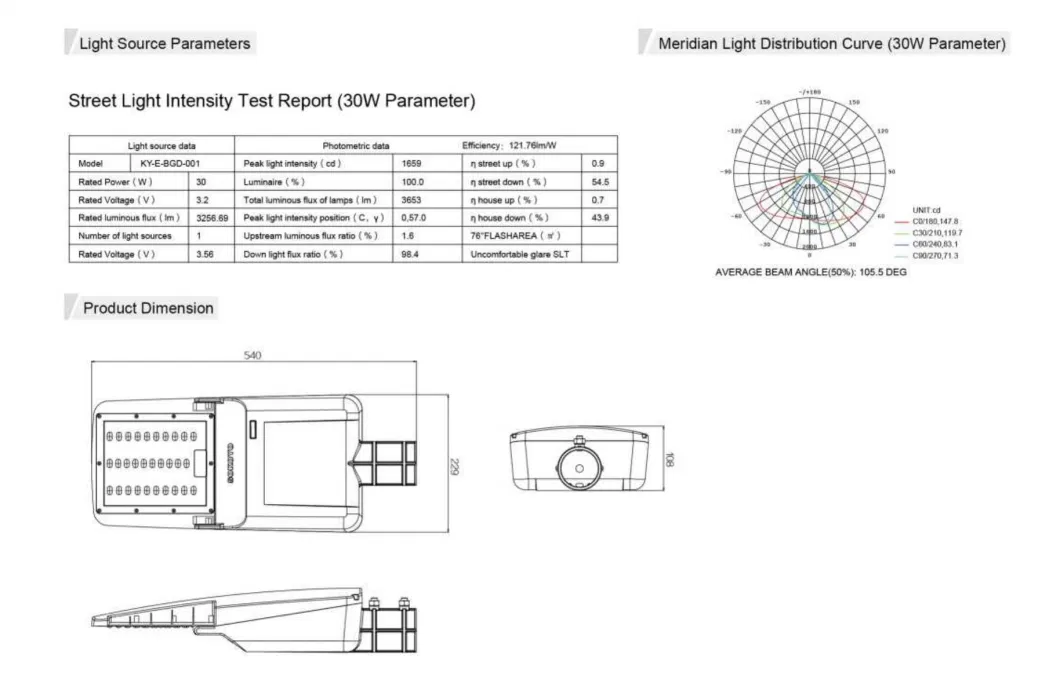 Solo-D All in Two Solar Street Light