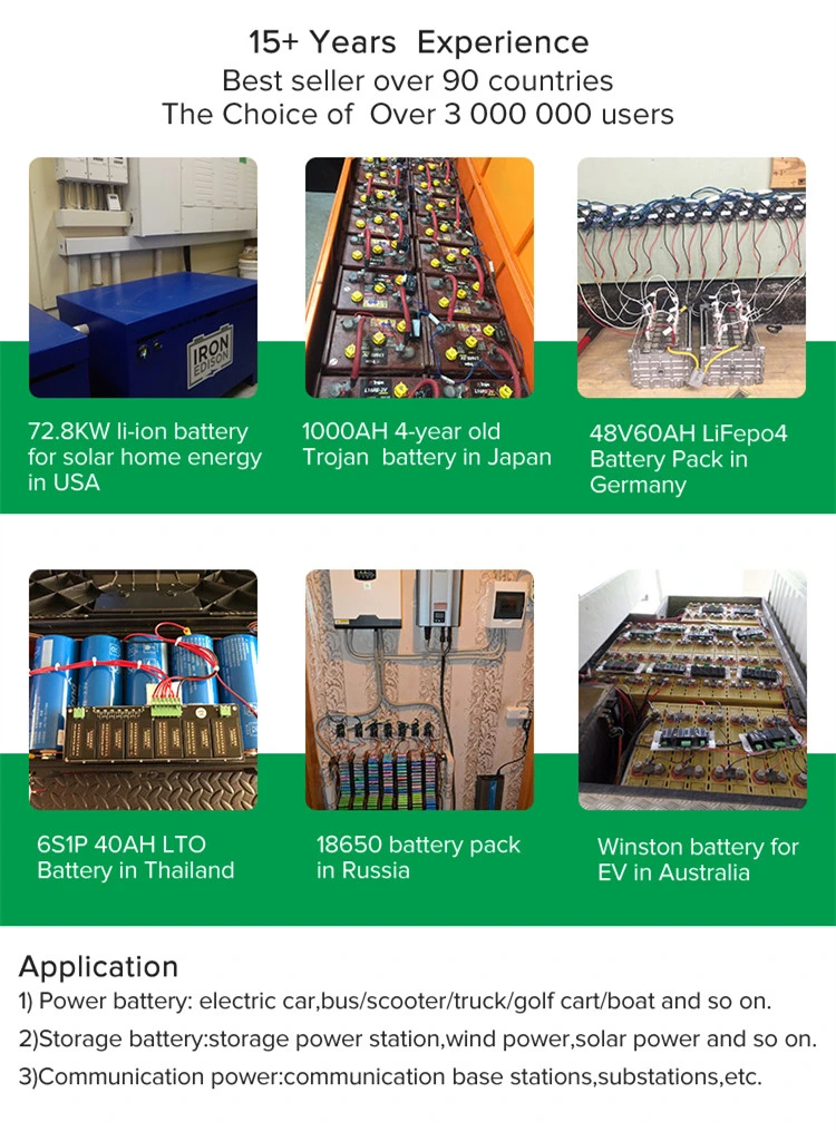 Qnbbm 3V 1s Lithium Batteries Battery Voltage-Amperage Balancers with Indicator