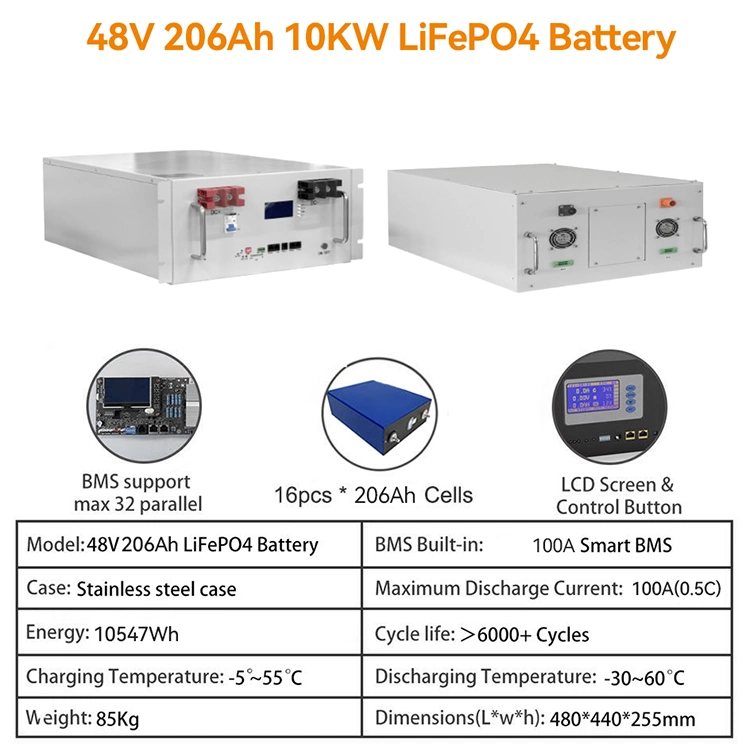 Wholesale 48V LiFePO4 Battery BMS Built-in RS485 Can LCD Display 16s 51.2V 100A 200ah LiFePO4 Solar Lithium Ion Battery