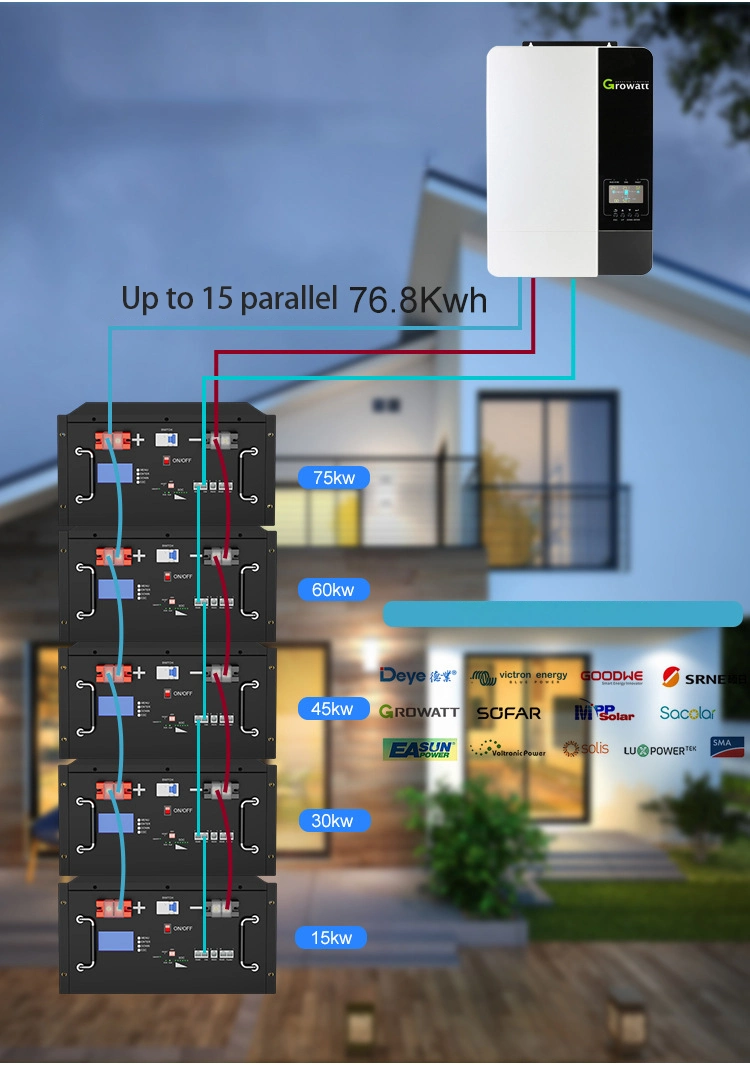 Stackable Battery Packs 10kw Solar Power System Lithium Ion Battery 48V 200ah 30kwh Combined Inverter with Built in