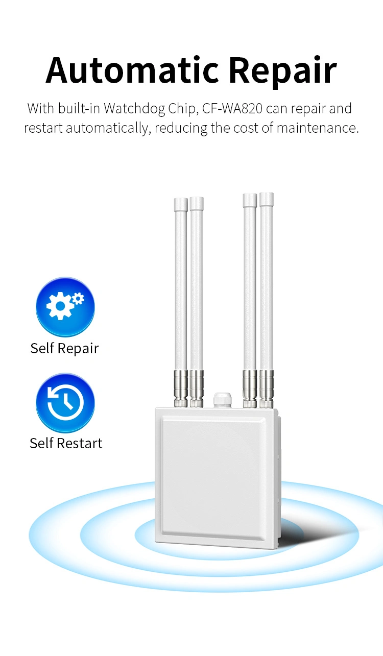 Comfast CF-Wa820 1200Mbps Dual Band Wireless Outdoor Access Point