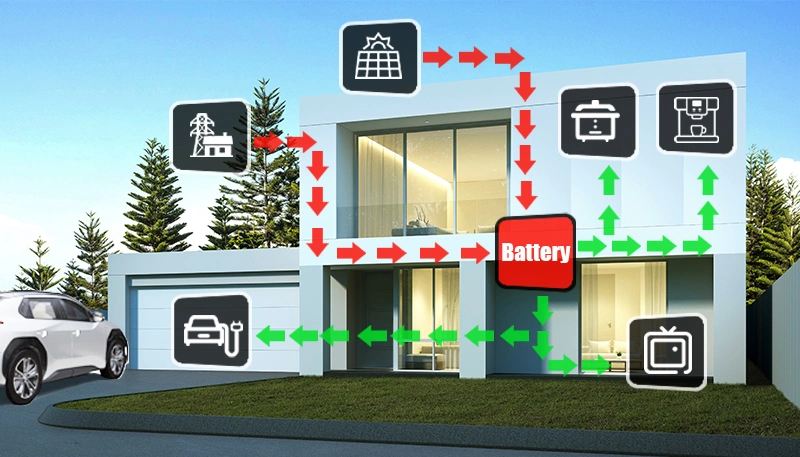 5kwh 10kwh Black White Leaderspower Wall Mounted Compack Solar Lithium Battery LiFePO4 Lithium Battery Home Energy Storage