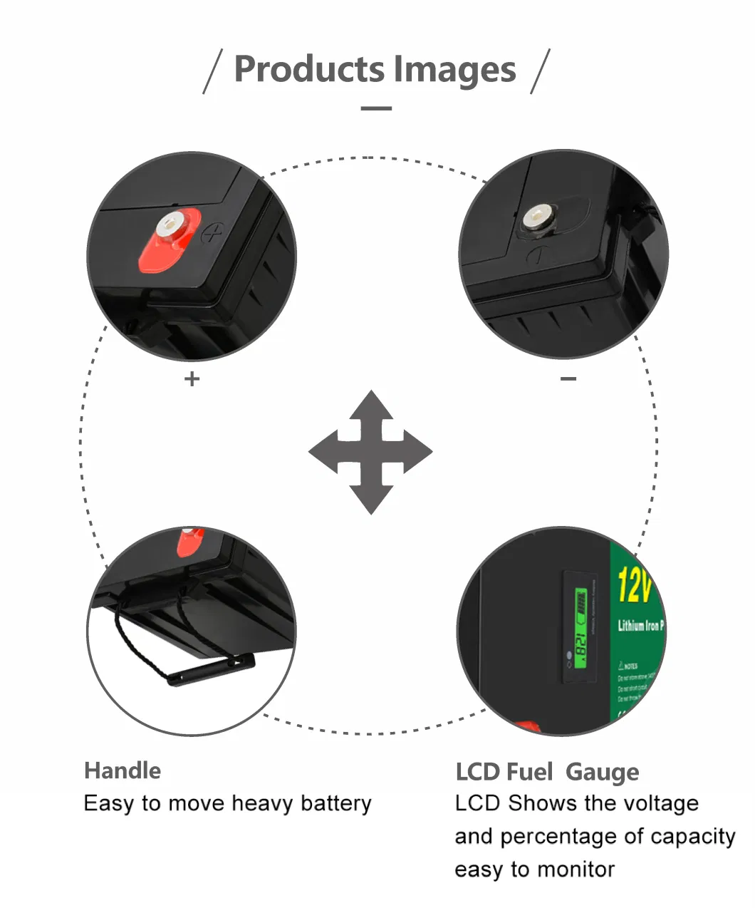 Deep Dod Lithium Ion LiFePO4 Cells 25.6V100ah Battery - Maxcharge Energy Storage