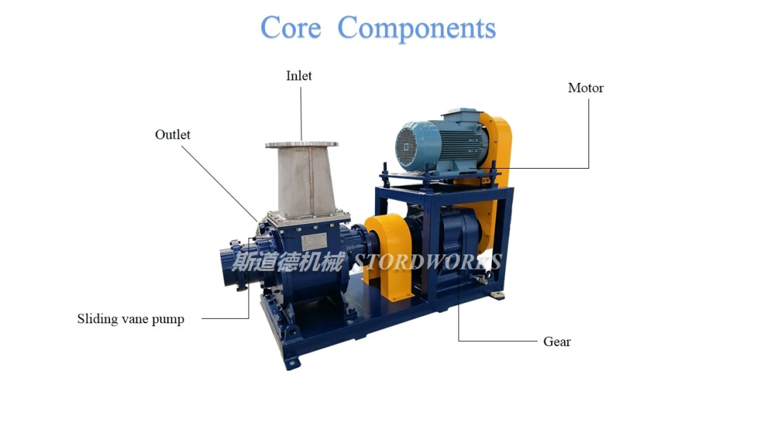 Good Performance Conveying Lamella Pump with Low Energy Consumption