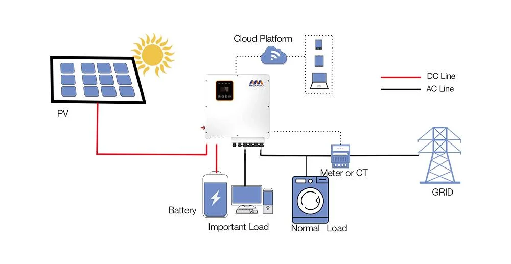 8kw 10kw 12kw Home Battery Storage PV off on Grid Hybrid Solar System