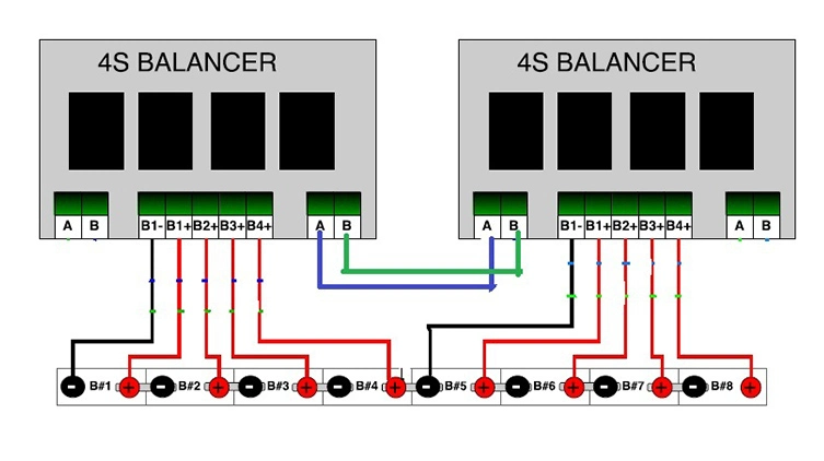 Qnbbm 4s 12V Active Battery Equalizer Balancer BMS for LiFePO4, Lipo, Lto, Ncm, Limn 18650 DIY Battery Pack