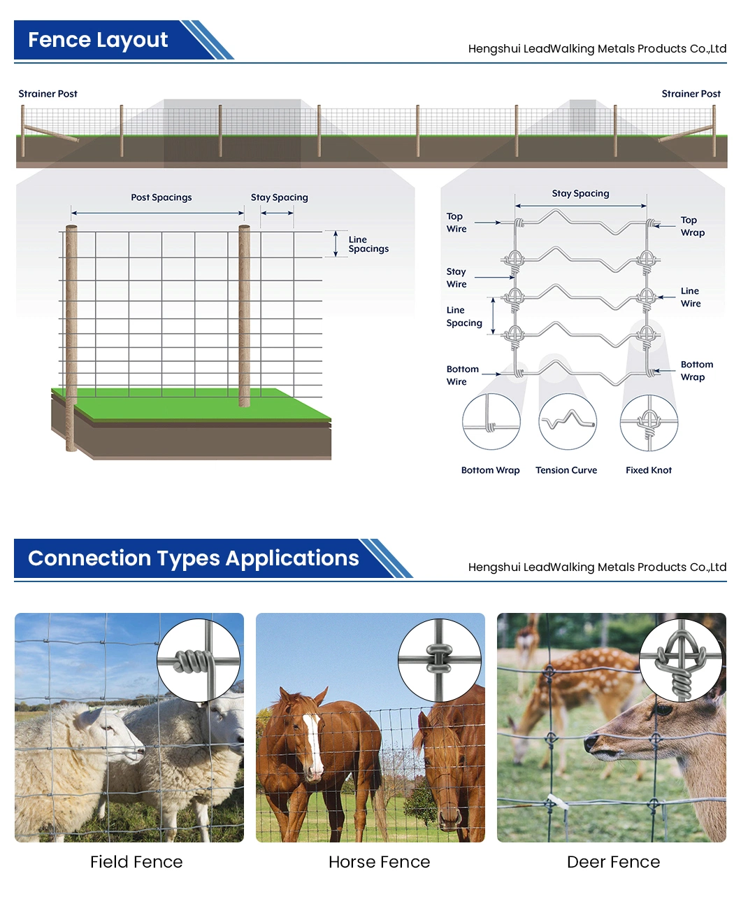 Leadwalking Hot DIP Galvanized Farm Fence Livestock Corral Horse Fence Panel