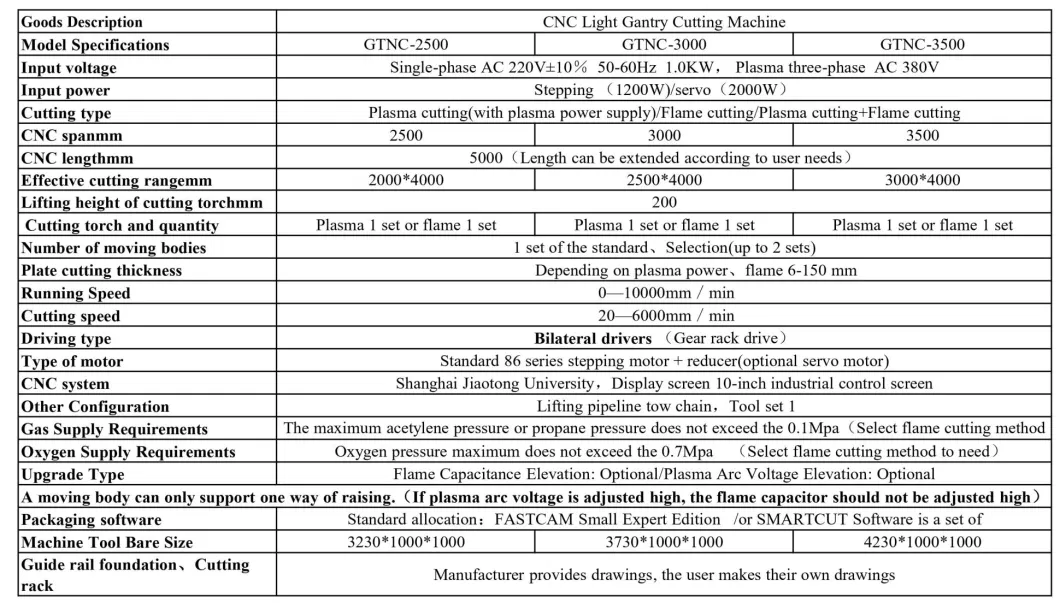 Welding Torch Steel Beam Light Gantry CNC Cutting Machine Gtnc3000X7000fp