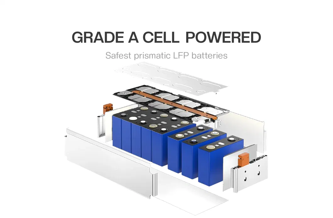 Manufacturer 16s 100A BMS 32 Parallel LiFePO4 Li-ion Phosphate Battery Pack Battery Lithium Ion 48V 100ah LiFePO4 Battery