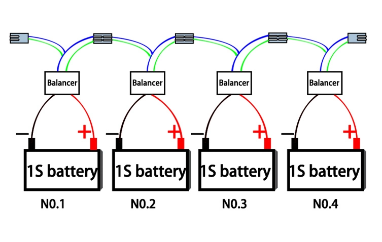 Qnbbm 4s 12V Active Battery Equalizer Balancer BMS for LiFePO4, Lipo, Lto, Ncm, Limn 18650 DIY Battery Pack