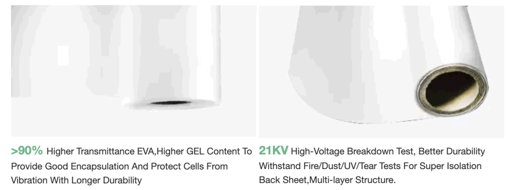 Jinko Tiger N-Type Solar Panels 565W 570 Watt Pannello Fotovoltaico 575 W 580W 585W Soler Solor Panel