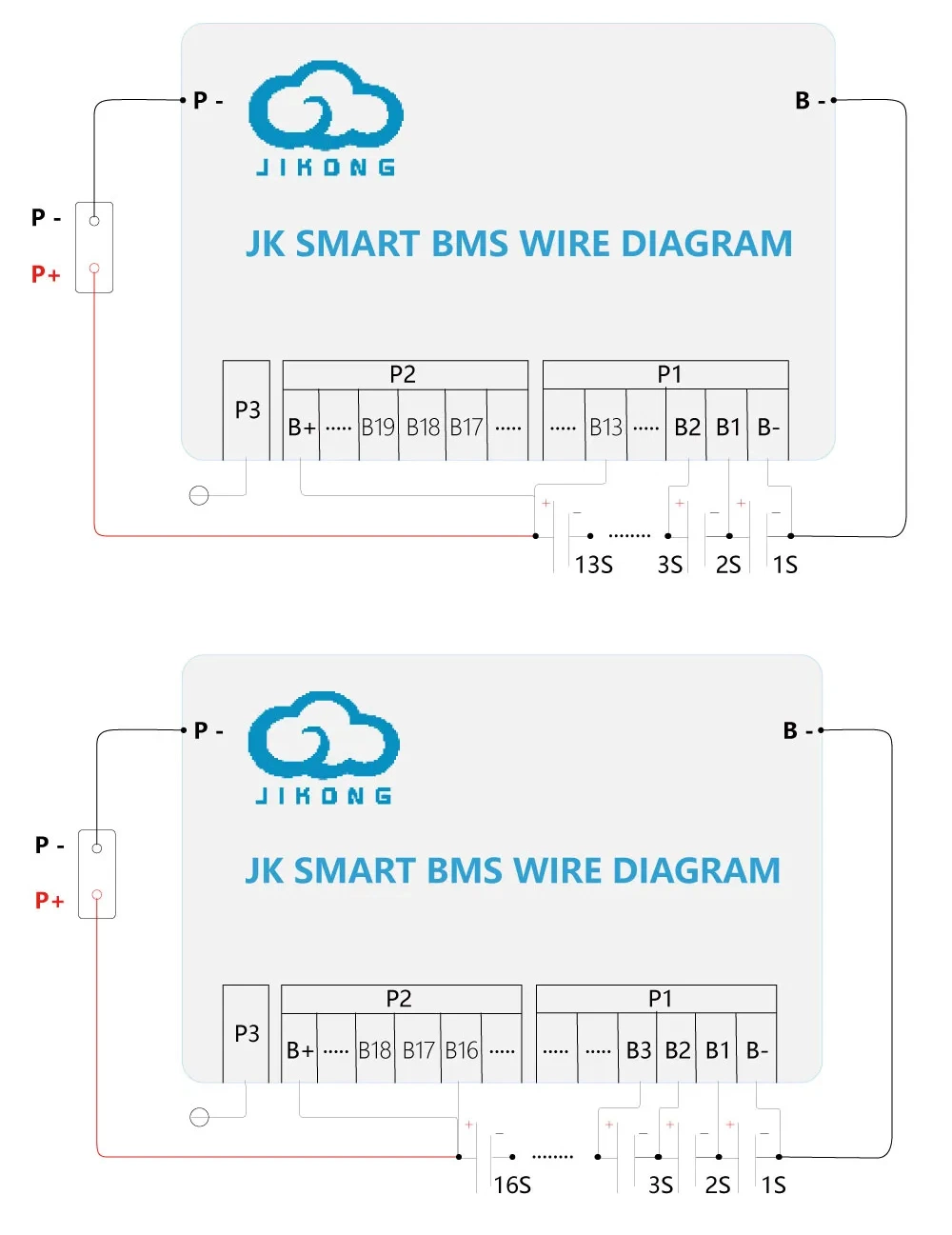 Jk Active Balancer BMS 2s to 24s LiFePO4 48V 200ah BMS 8s16s B2a8s20p Battery Management System BMS