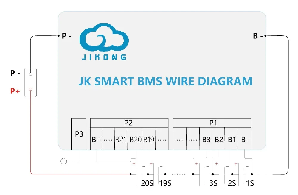 Jk Active Balancer BMS 2s to 24s LiFePO4 48V 200ah BMS 8s16s B2a8s20p Battery Management System BMS