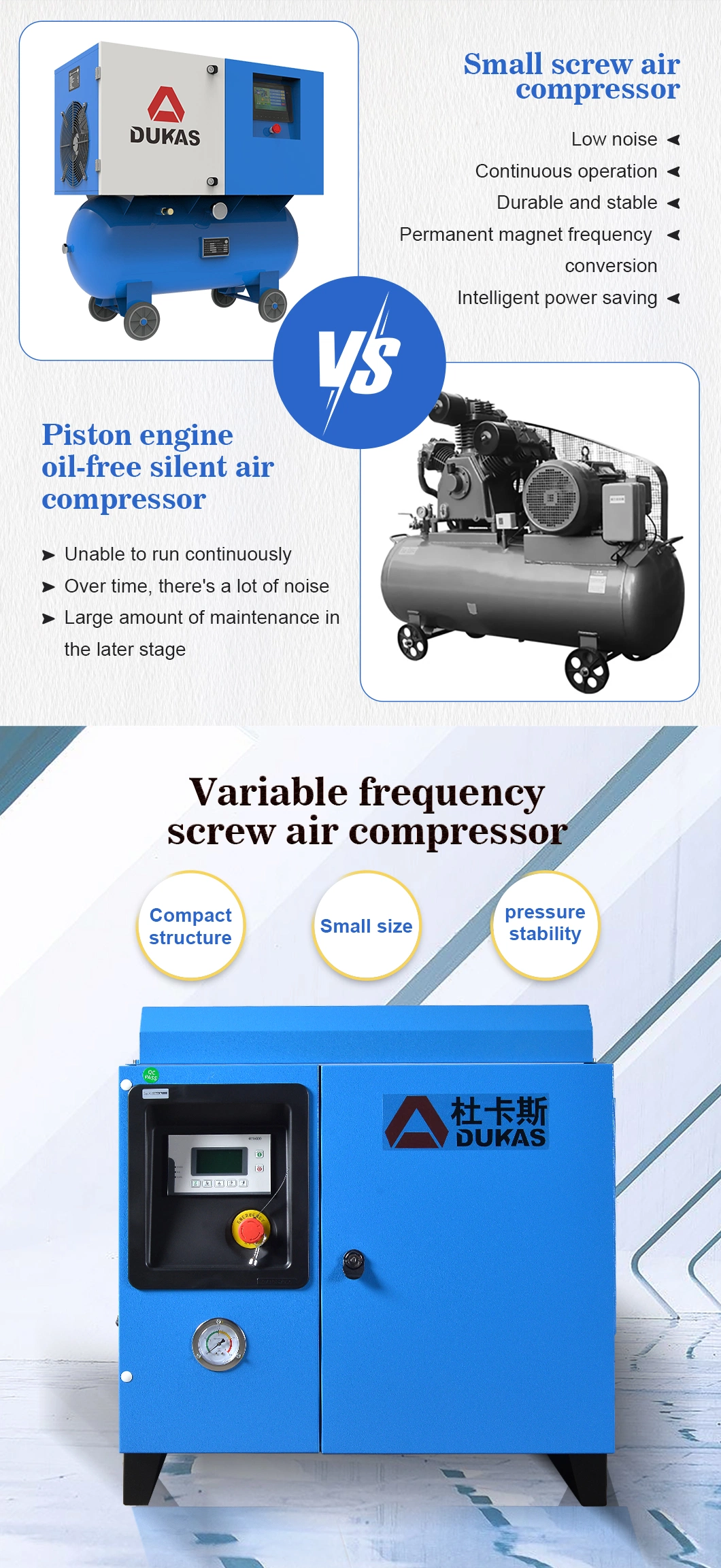 CE&ISO Industrial Direct Driven Twin/Double Screw Air Compressor Oilless Air Compressors Portable Small Air Compressor Price Heavy Duty Air Compressor Supplier