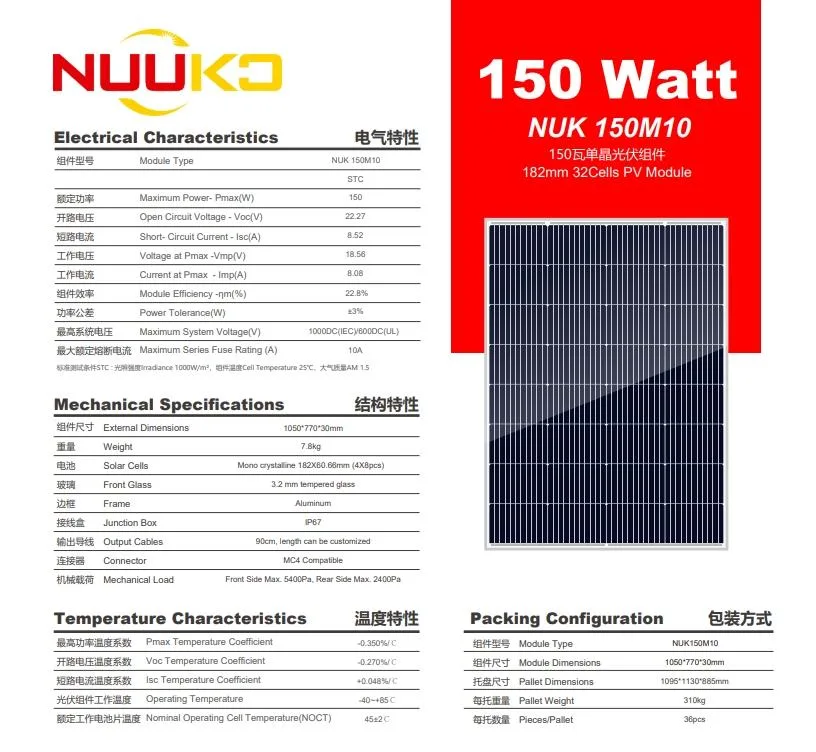 Nuuko Mini Monocrystalline Solar Panel 150watt for Solor Solar Energy System