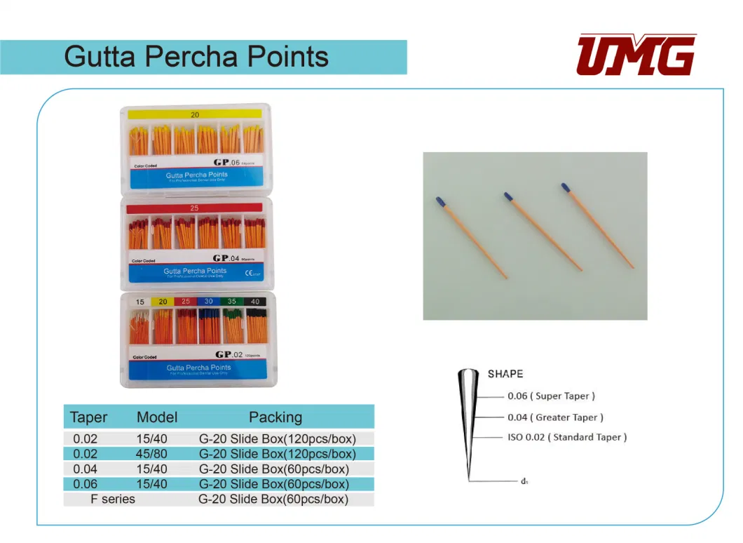 Factory Sale Dental Filling Materials Gutta Percha Points