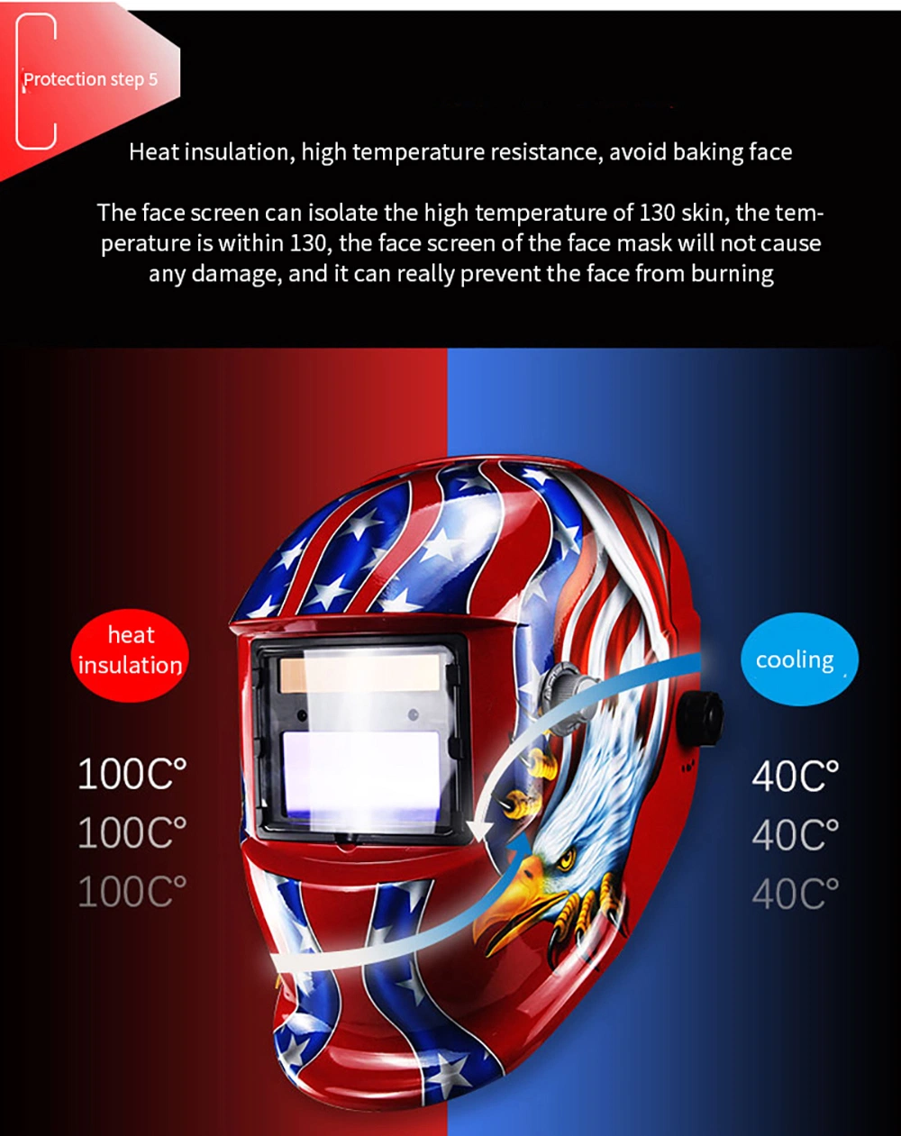 ANSI Standard Welder Auto Darkening Welding Helmet Rechargeable Replaceable Battery Long Life Hq Helmets