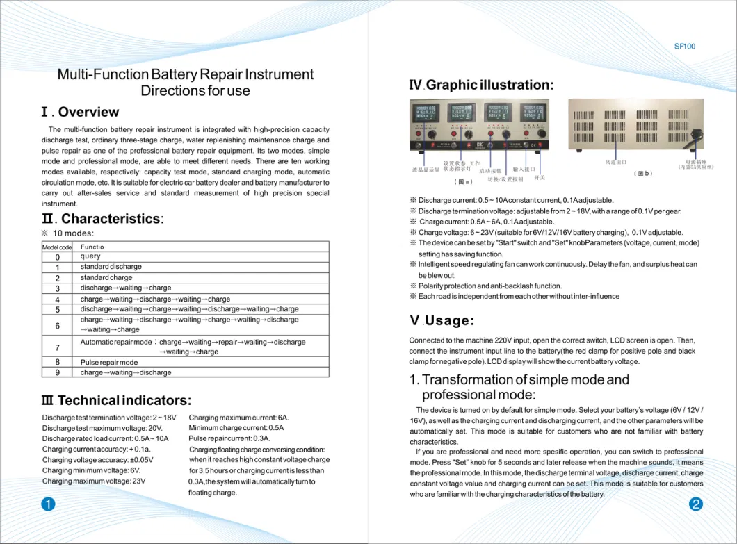 6V/8V/12V/16V/18V AGM/Gel/VRLA Lead-Acid Battery Charge and Discharge Deep Cycle All-in-One Battery Capacity Checker Analyzer