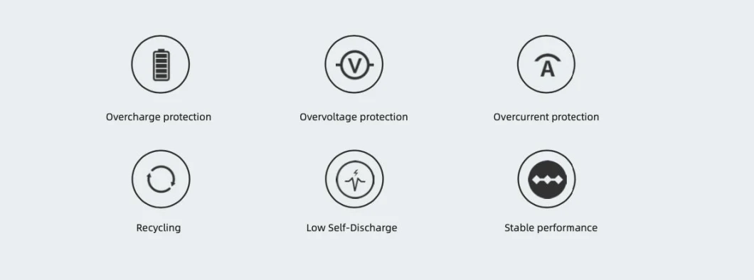 15kw LiFePO4 Battery Residential Solar Lithium Battery and 10kw Inverter