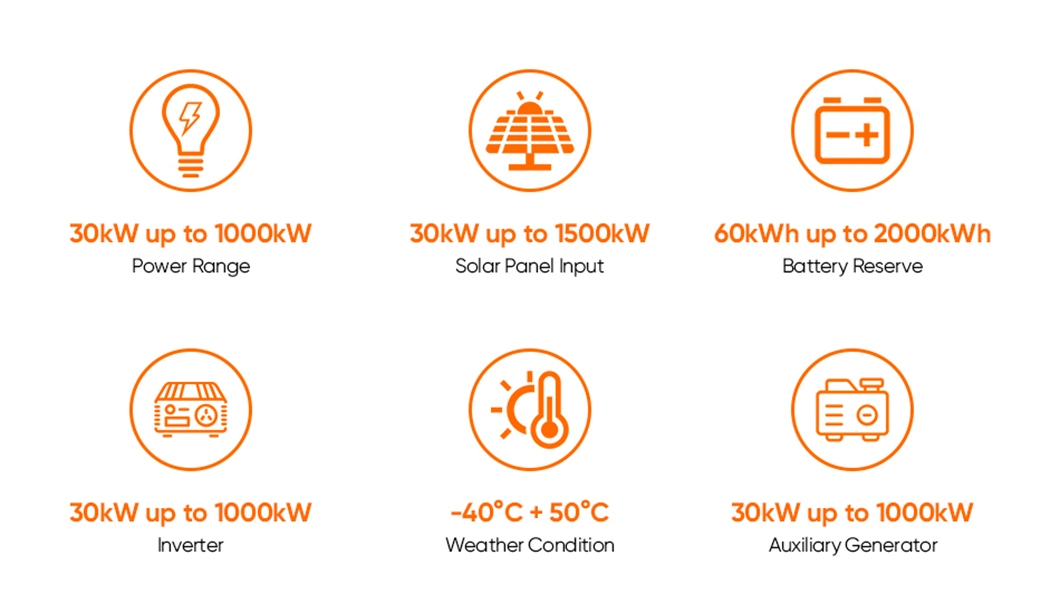 United Energy Ess Energy Storage Power Supply Battery System Container Management System