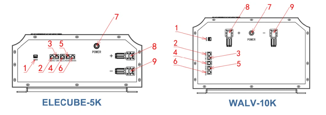 Built-in 16s 100A BMS Solar Energy 5kw 10kw Battery LiFePO4 51.2V 100ah