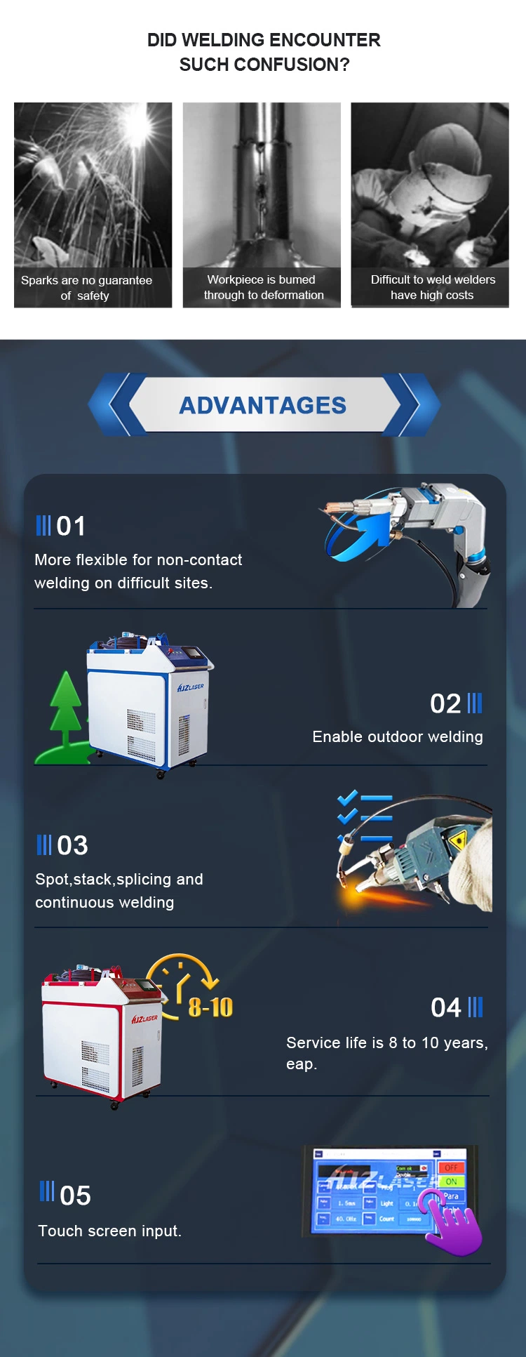 Hand Held Handheld Continuous Jewelry/Aluminum Spot CNC Fiber Laser Welding Machine Price Manufacturer (CE FDA ISO9001 certification)