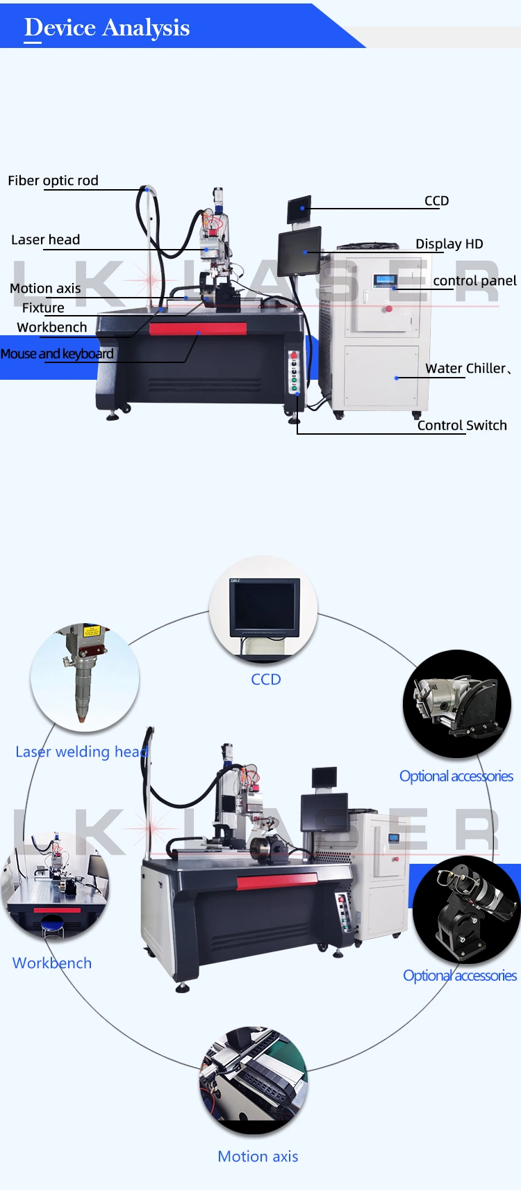 Lk Laser Optical Fiber Laser Welder Metal Laser Welding Machine Automatic Fiber Laser Welder Price