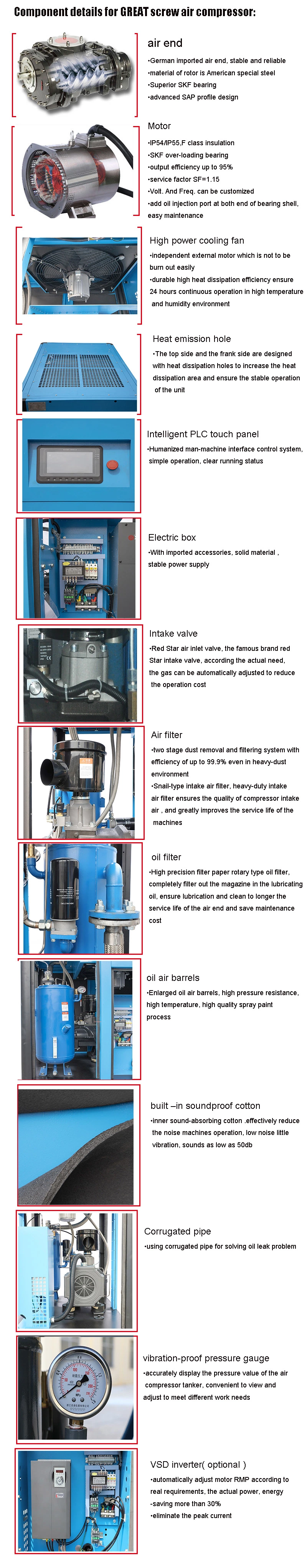 Wholesale 7.5kw11kw15kw18.5kw22kw30kw37kw45kw55kw75kw90kw110kw132kw Mini /Small Oilless Direct Driven Rotary Screw Air Compressor