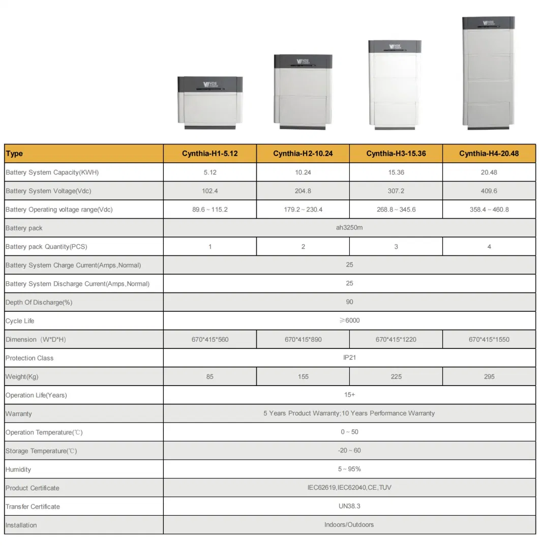 Vds 10.24kw 204V Household Energy Storage for Saves Electricity China Price