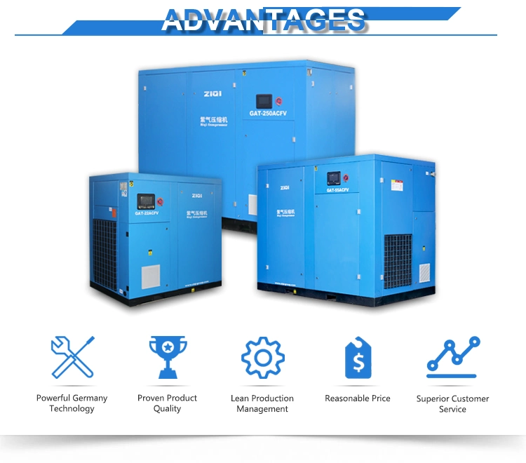 102/116/145psi Small Price Air Screw Compressor for Factory