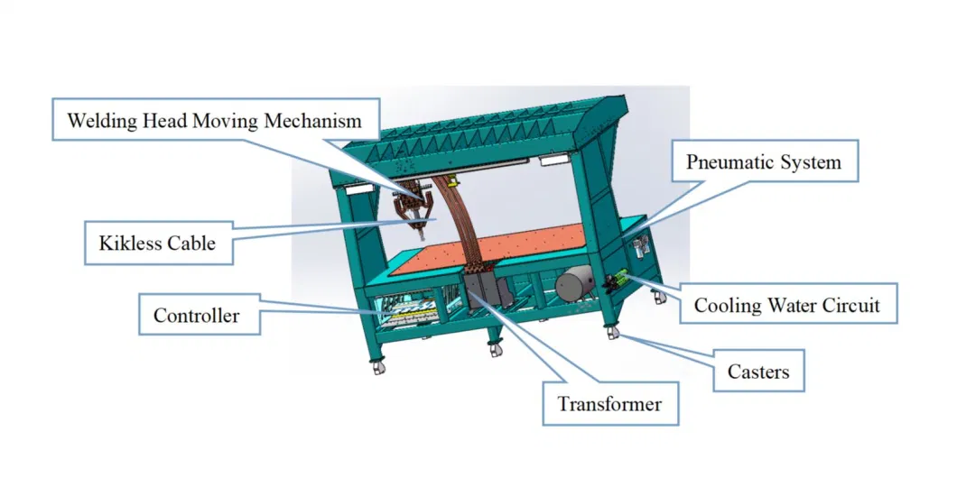 Chinese Mobile Top Good Budget Welder Aluminium Roof Table Spot Welding Machine