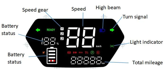 Adult 2 Wheel EEC Big Power 3000W Motor 72V 52ah Portable Lithium Iron Battery High Speed Mobility Electric Moped City Scooter with LED Light Disc Brake