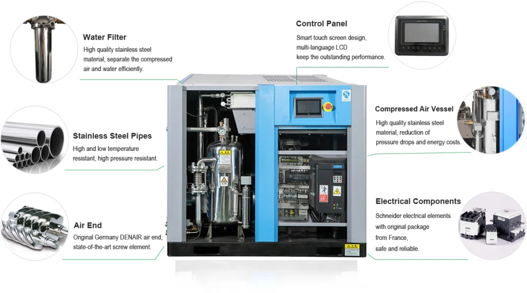 Industrial Stationary Similar Ingersoll Rand Atlas Copco 7 8 10 Bar Medical Oil Free Electric Direct Driven Pmsm Pm VSD Rotary Screw Type Air Compressor