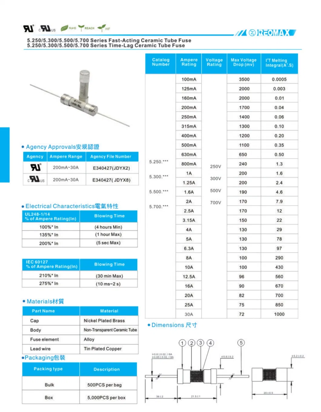 5*20 250V 300V 500V 700V 1A 1.25A High Voltage Fuse Link