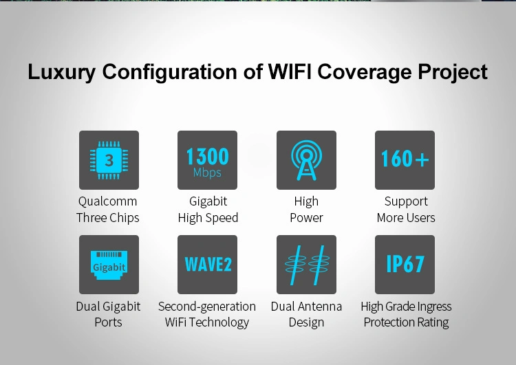 Comfast Wireless Ap 2.4G/5GHz Dual Band 1200Mbps WiFi Access Point