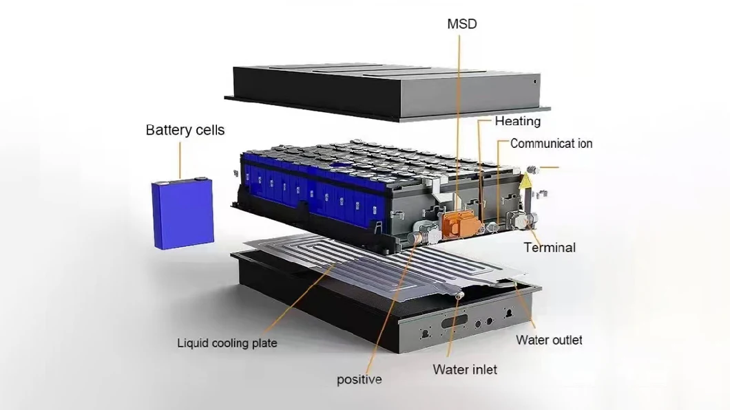 Custom Aluminum Alloy Battery Thermal Management System