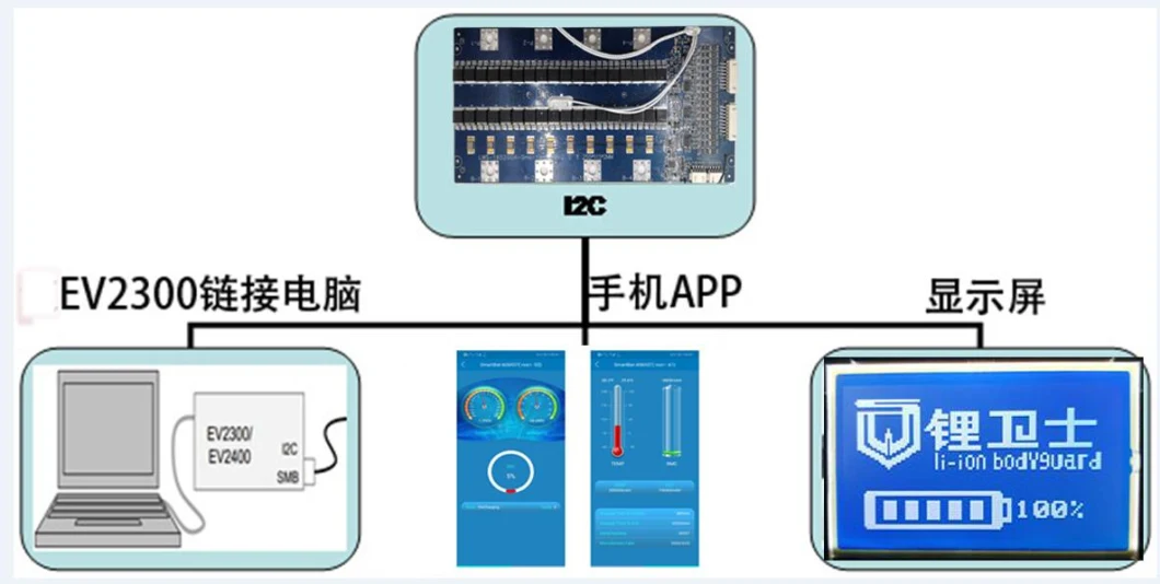 LiFePO4 BMS 4s 200A with Bluetooth I2c Communication Protocol