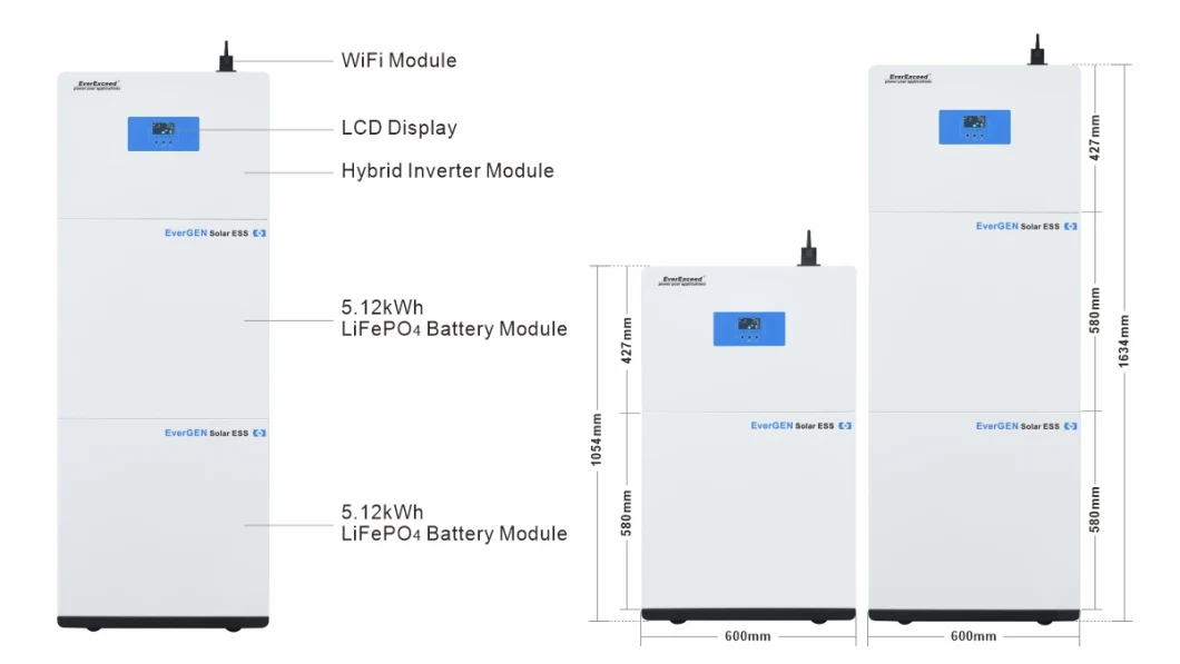 220VAC Everexceed Factory Direct Sale Backup UPS Energy Storage Solution with 5 Years Warranty