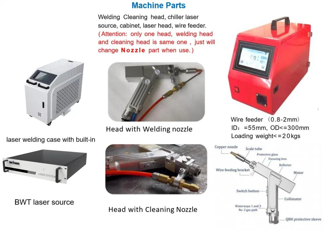 Mini Multi Function 3 in 1 1kw 2kw Stainless Steel Laser Welding Cutting Cleaning Machine Hand Held Household Small Welder Equipment Price