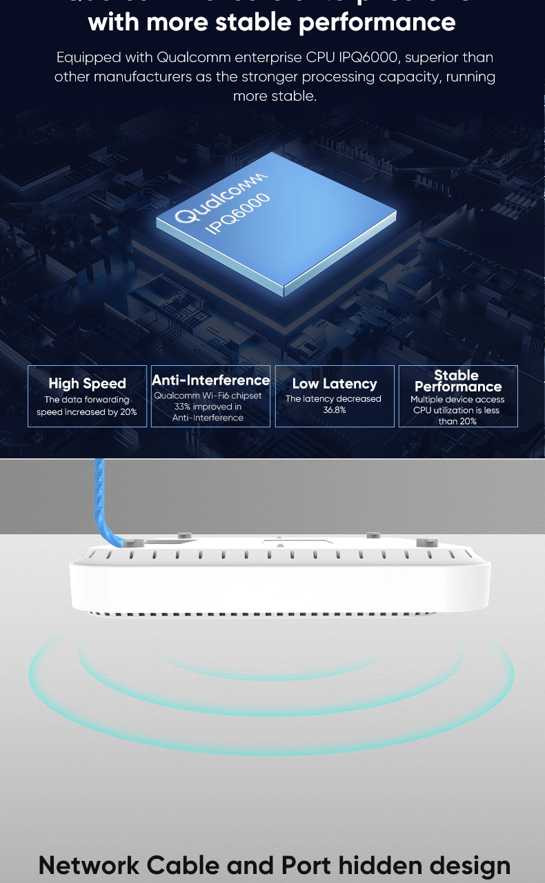 Yuncore Dual Band 1800m 11ax Mu-MIMO Wireless Router WiFi Access Point