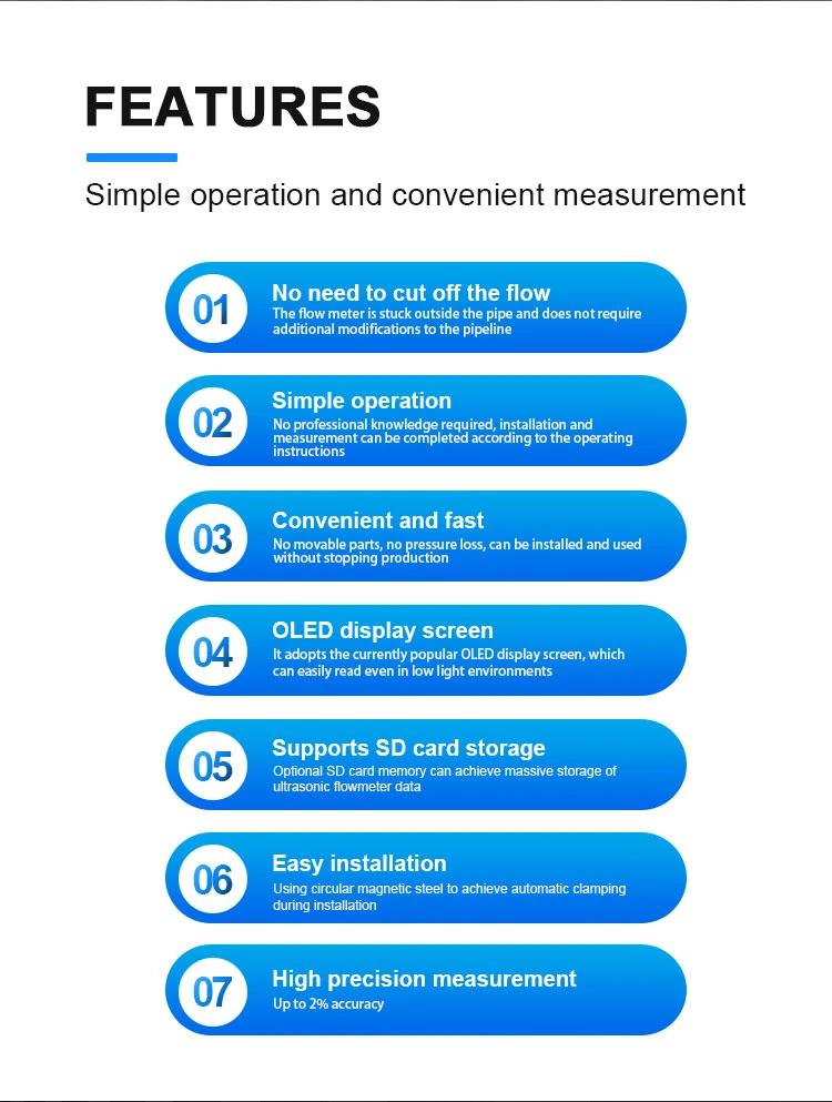 High Accuracy 4-20mA Modbus RS485 Energy/BTU Meter Ultrasonic Sensor Liquid Flowmeter