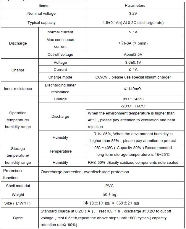 LiFePO4 Battery LFP 18650 3.2V 1500mAh 1s1p Lithium Iron Phosphate Battery for LED Solar Lamp