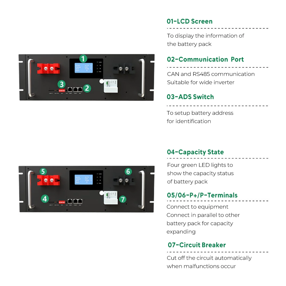 Rack Mounted 51.2V 48V 200ah 300ah 5kwh 10kwh Solar Energy System LiFePO4 Lithium Ion Battery 15 Parallel 16s BMS