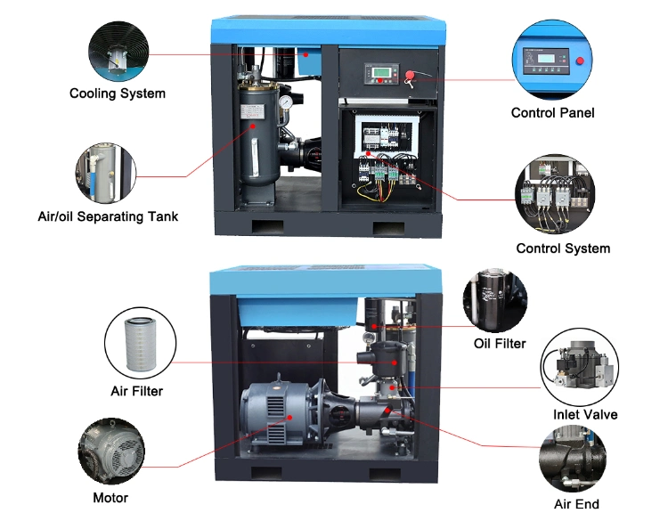 7.5kw 10HP 116 Psi Quiet Small Rotary Screw Type Air Compressor for Car Workshop