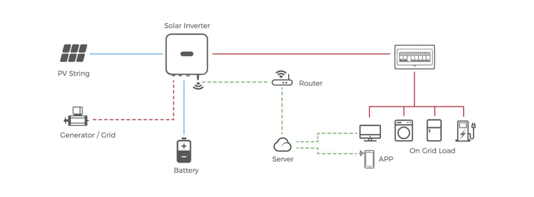 Hitek off Grid Solar System Power Wall 10kwh Home Lithium Battery Solar Storage 10 Kw Photovoltaic Solar Panel 10kw System 20kw