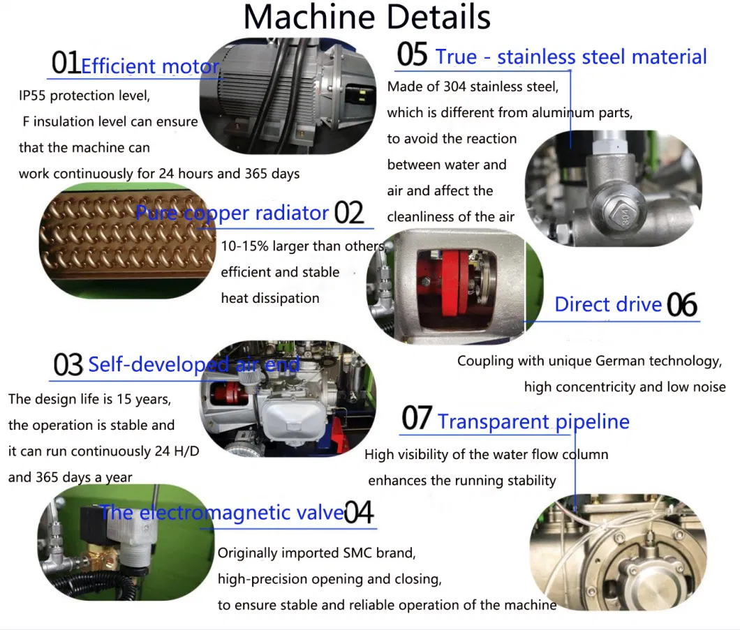 Low Pressure Industrial Oil Free Small Rotary Screw Air Compressor 7.5kw 10HP for Sale